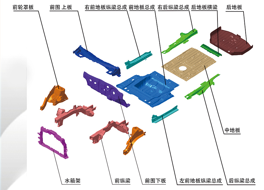 尊龙凯时-人生就是搏中国官方网站