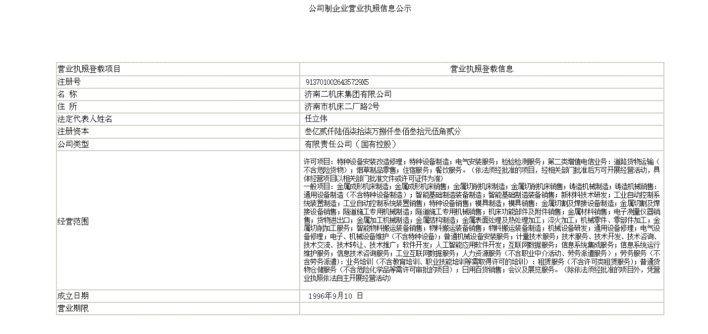 这是形貌信息